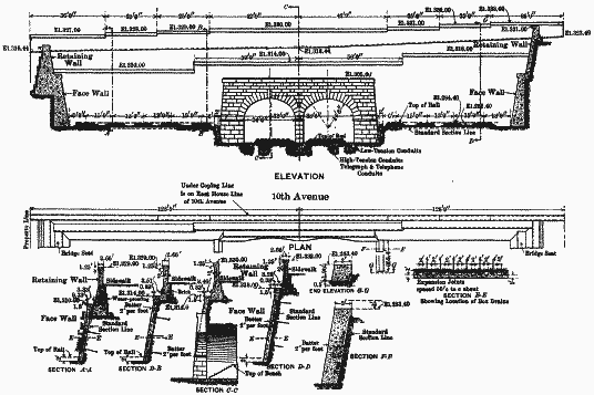 PORTAL, RETAINING AND FACE WALLS, TENTH AVENUE