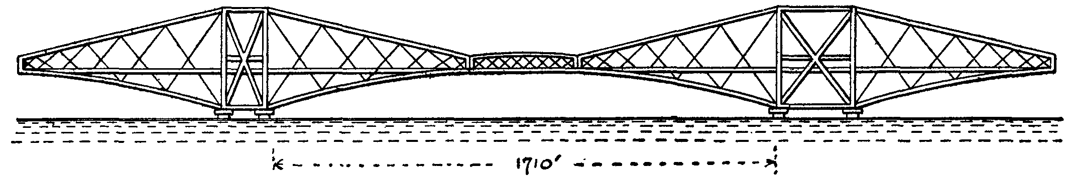 Fig. 23.--Forth Bridge.