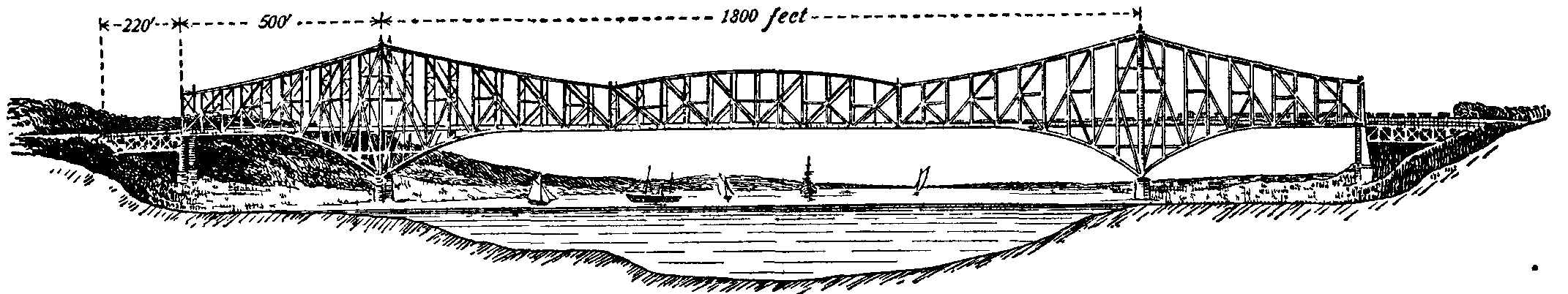 Fig. 25.--Quebec Bridge.