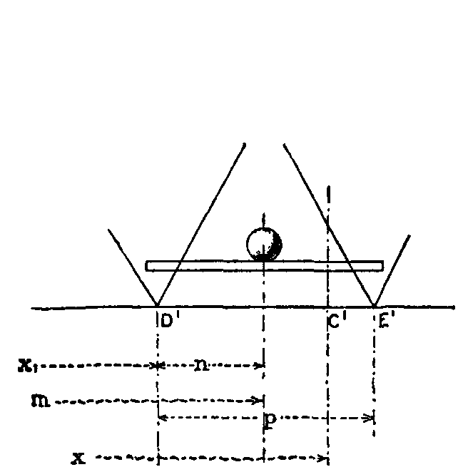 Fig. 55.