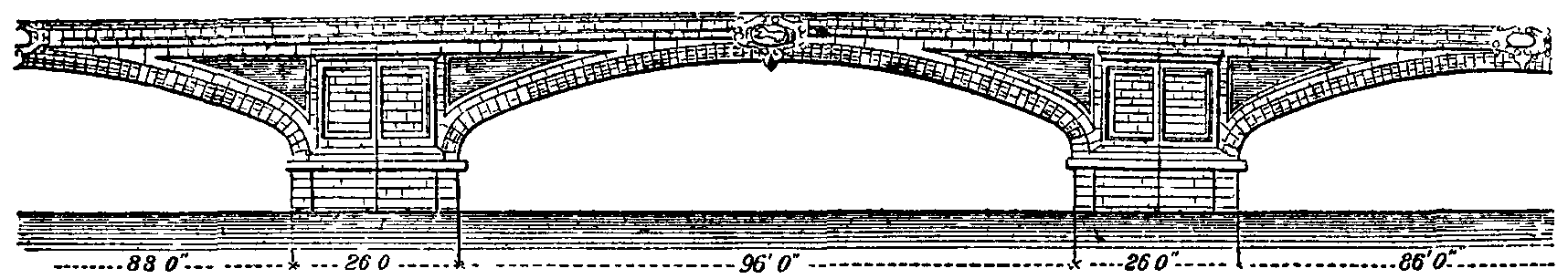 Fig. 7.--Ponte della Trinit�, Florence.