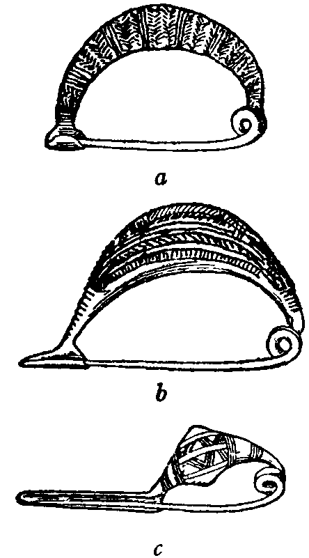 Fig. 3.--Type II. with turned-up and elongated catch-plate.