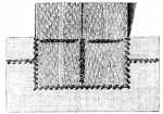 FIG. 27. SEWING ON TAPE-LOOPS IN
THE MIDDLE OF THE ARTICLE.