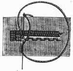 FIG. 29.
BUTTON-HOLES IN LINEN.