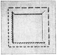 FIG. 52.
BACK-STITCHING AND FELLING IN A PATCH.