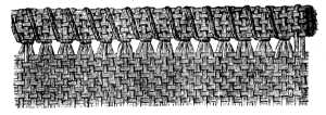 FIG. 62. ANTIQUE HEM-STITCH.
RIGHT SIDE.