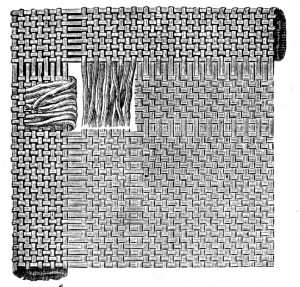 FIG. 92.
THE CUTTING AND LOOSENING OF
THE THREADS AT THE
CORNERS.