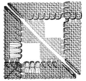 FIG. 94.
BORDERING THE DISENGAGED EDGE WITH
HEM-STITCHING, THE THREADS BEING
TURNED OVER