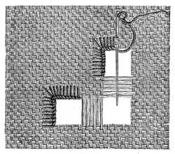 FIG. 98. BUTTON-HOLING THE RAW EDGES
OF CUT OPEN-WORK.