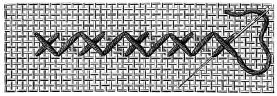 FIG. 294.
ONE JOURNEY AND FIRST HALF OF THE SECOND FINISHED,
AND AUXILIARY STITCH LEADING TO THE SECOND RETURN.