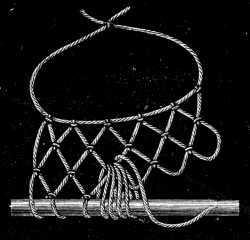 FIG. 619. LOOSE LOOPS IN CLUSTERS.
WORKING DETAIL OF FIG. 618.
