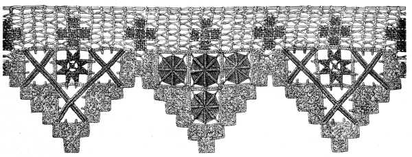 FIG. 690. LACE EDGING IN CUT NETTING.
MATERIALS: Fil à dentelle D.M.C Nos. 25 to 50, in three shades of one colour.