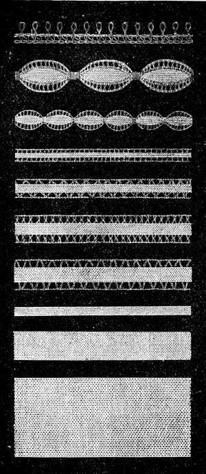 FIG. 692. PATTERNS OF THE DIFFERENT
TAPES AND BRAIDS USED FOR IRISH LACE.