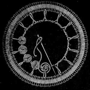FIG. 765. FILLING IN ROUND SPACES.
FIRST CIRCLE OF WHEELS BEGUN.