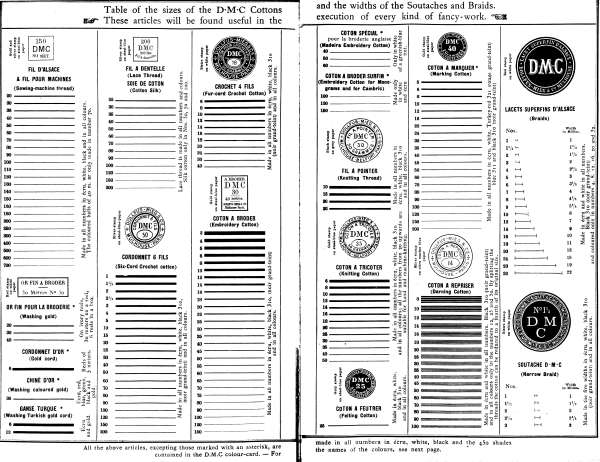 All of the above articles, excepting those marked with an asterisk,
are made in all numbers in écru, white, black and the 450 shades contained in the D.M.C colour card.--For the names of the colours, see next page.