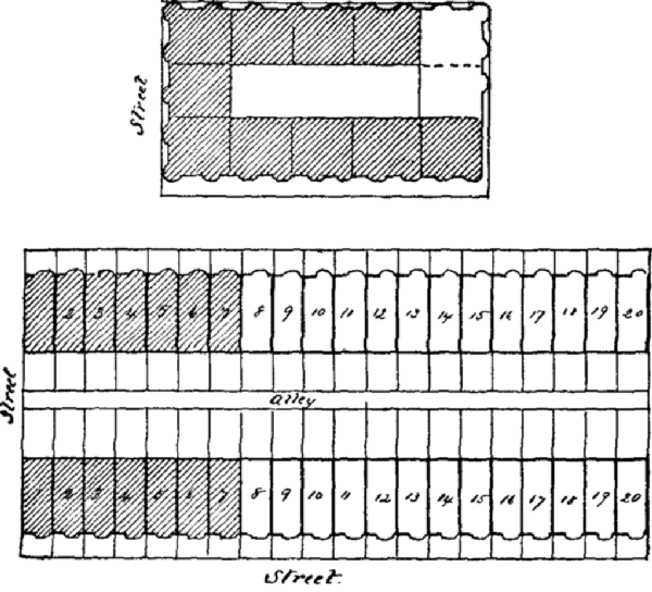 Block plan comparison of space usage for apartment and independent
buildings