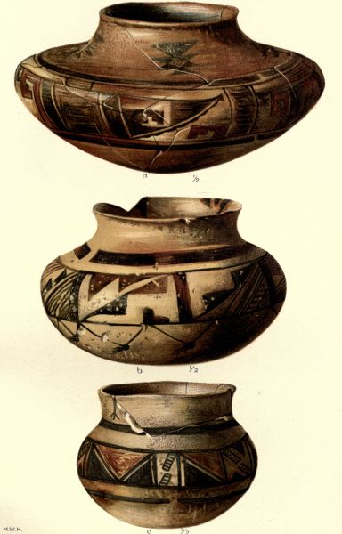 PL. CXXI—
DECORATED POTTERY FROM SIKYATKI