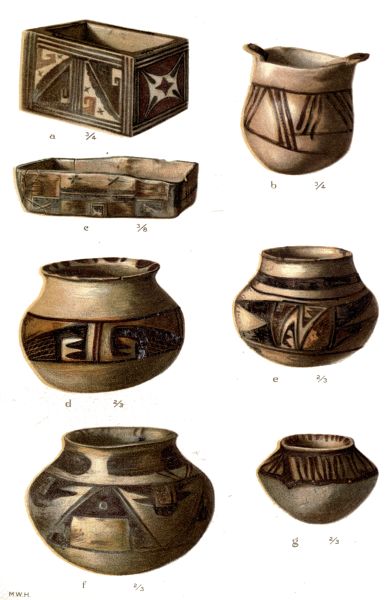 PL. CXXVIII—
MEDICINE BOX AND PIGMENT POTS FROM SIKYATKI