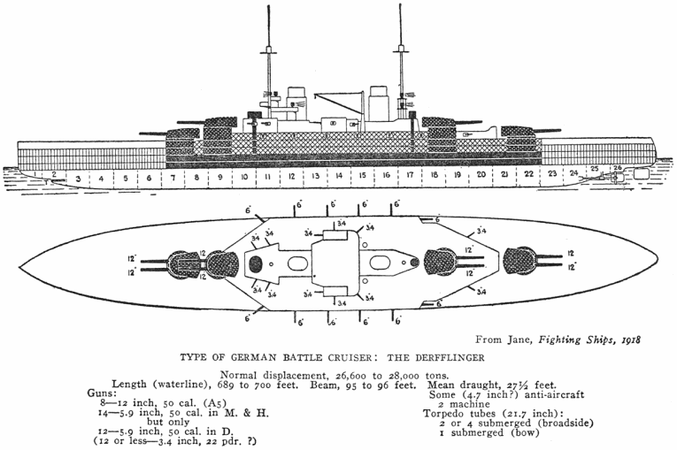 Fig. 78