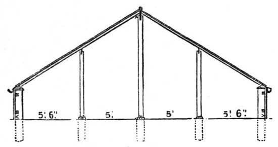 Fig. 23.—Section.