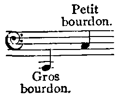 Notation: Gros bourdon C2. Petit bourdon C3.