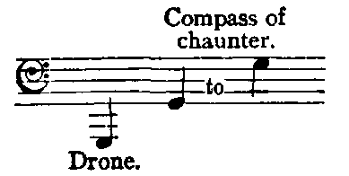 Notation: Drone G1. Chaunter G2 to G3.