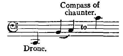 Notation: Drone C2. Chaunter B2-C3 to C4.