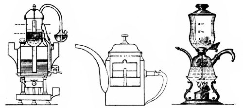 Early French Filtration Devices