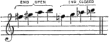 music notation