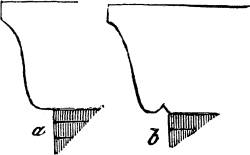 Fig. LXIV.