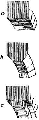 Fig. LXIX.