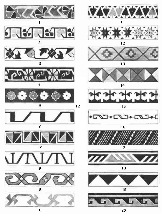 Plate K. Secondary and Tertiary Border-Stripes of Caucasian Rugs