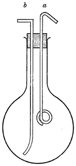 Bocklisch apparatus