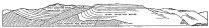 Fig. 174—The structural relations of the strata on the
border of the Majes Valley at Aplao, looking west. Field sketch from
opposite side of valley. Height of section about 3,000 feet; length
about ten miles.