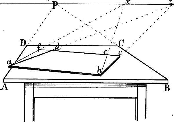 Fig. 25