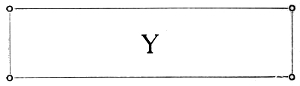 Y