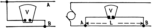 Fig 629Voltmeter connection for measuring the pressure in an electric circuit The voltmeter