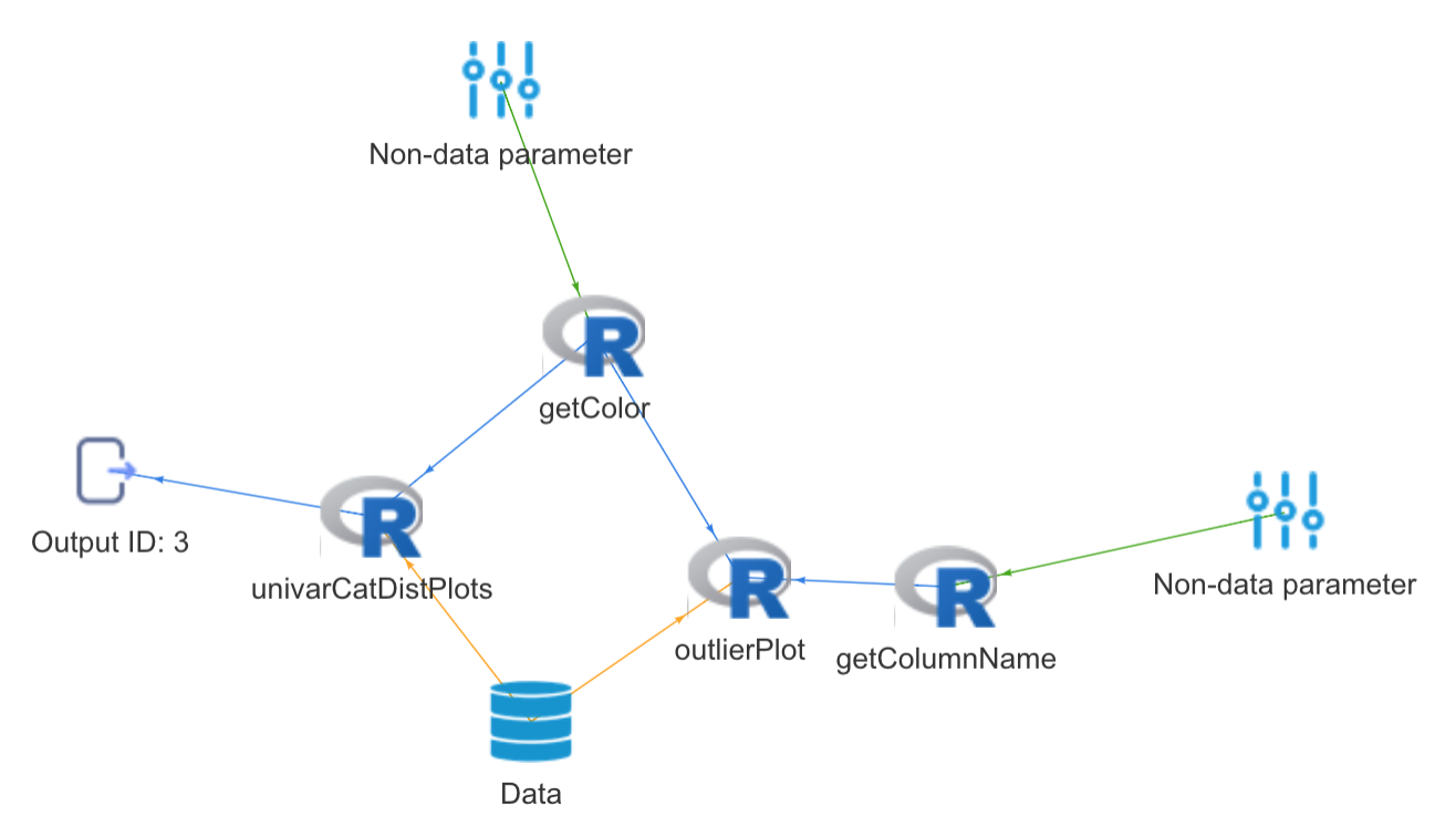 Pipeline Visualization 2