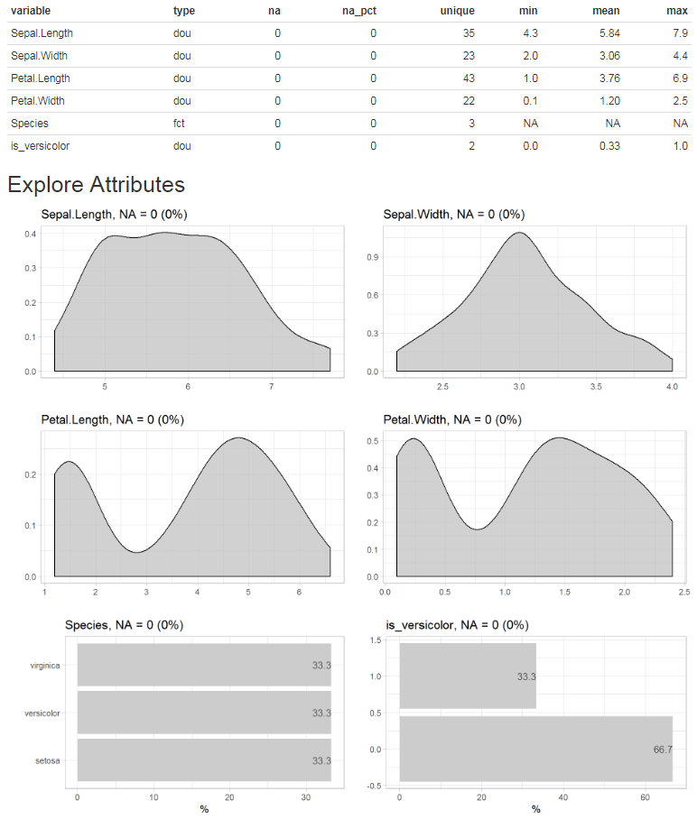 example report attributes