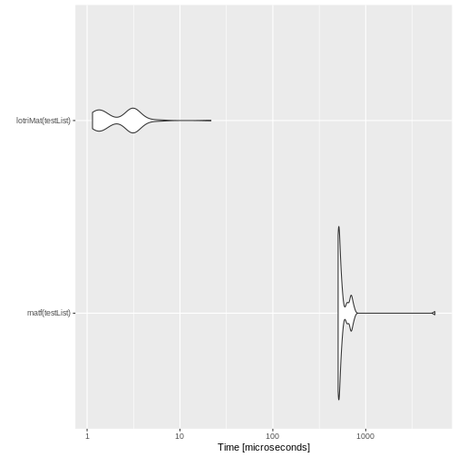 plot of chunk unnamed-chunk-8