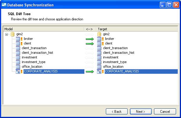 Database Synchronization