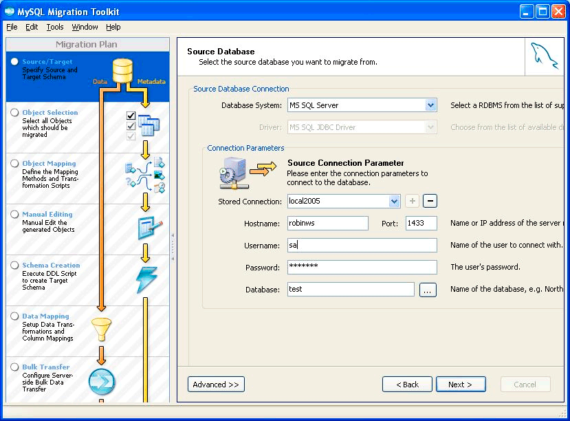 Download Making Telecoms Work: